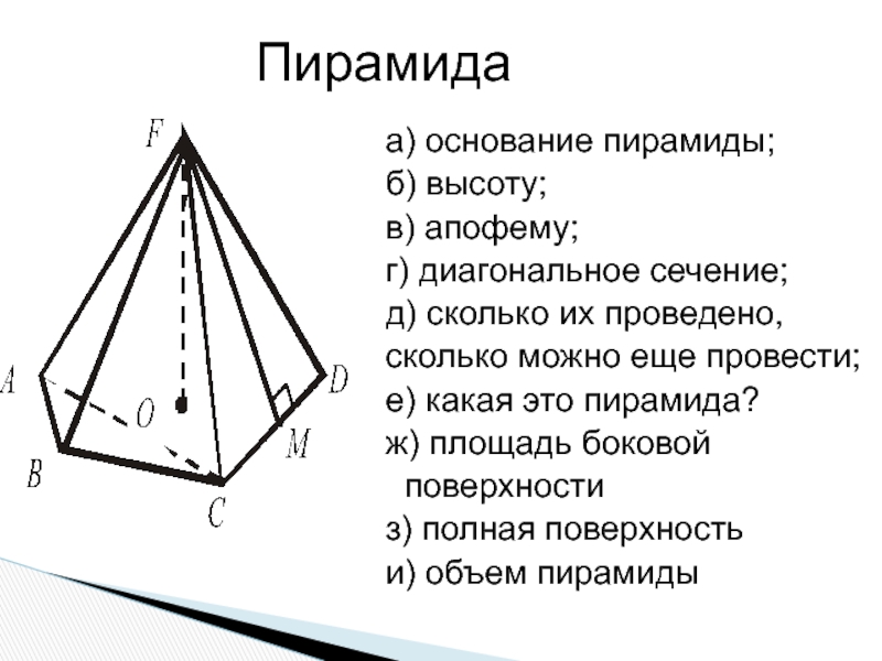 Апофема правильной шестиугольной пирамиды равна 8