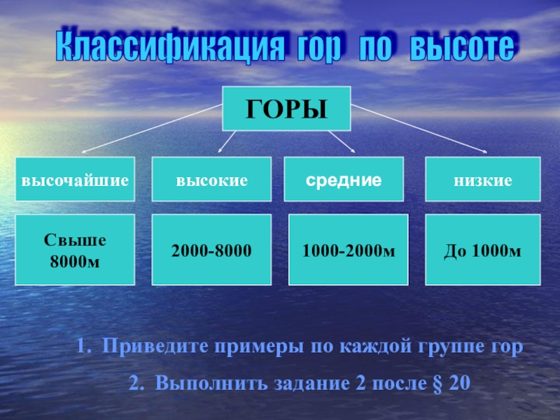 Средние горы. Горы низкие средние высокие таблица. Высота гор низкие средние высокие. Низкие средние и высокие горы примеры. Горы низкие средние высокие высочайшие таблица.