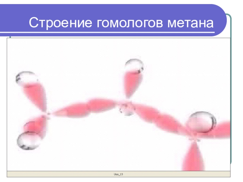 Метан презентация по химии