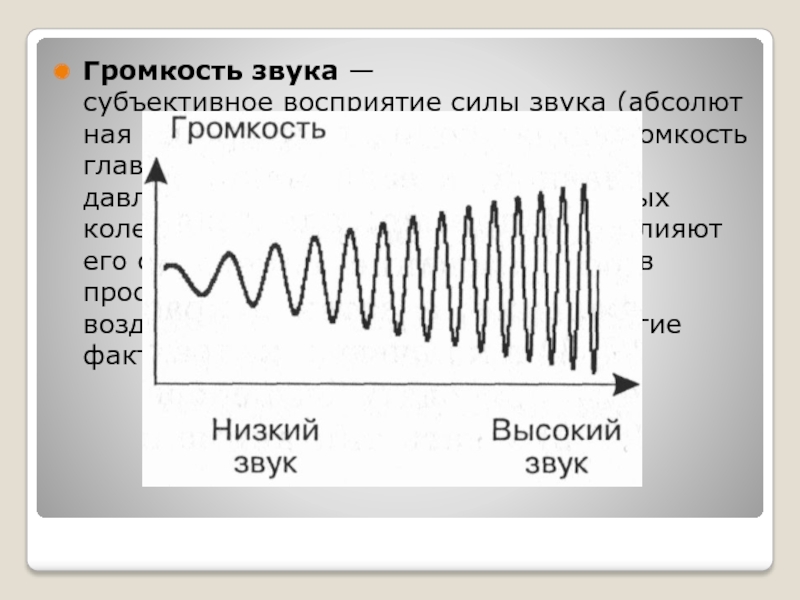 Громче звук 6. Громкость звука зависит от амплитуды колебаний. Амплитуда и частота звука. Звук на графике. Звук амплитуда частота колебаний.