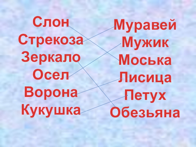 СлонСтрекозаЗеркалоОселВоронаКукушка МуравейМужикМоськаЛисицаПетухОбезьяна