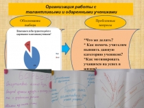 Коучинг на тему: Организация работы с талантливыми и одаренными учениками