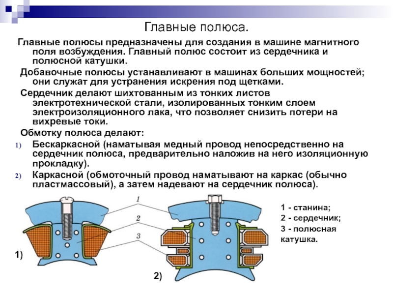 Полюс тока. Добавочный полюс машины постоянного тока. Назначение главных полюсов машины постоянного тока. Конструкция главных полюсов. Главные полюсы в электрических машинах.