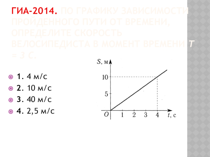 На рисунке представлен график зависимости скорости v велосипедиста от времени t за первые 4 с