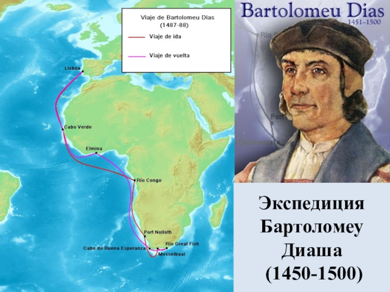 Карол диаш. Путь Бартоломео Диаш. Бартоломео Диаш Экспедиция. Бартоломеу Диаш путешествие. Бартоломеу Диаш и ВАСКО да Гама.