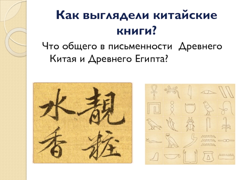 Чем китайская письменность похожа на египетскую. Как выглядели китайские книги. Сообщение о письменности и книгах древнего Китая. Как выглядели китайские книги история 5. Как выглядели китайские книги текст.