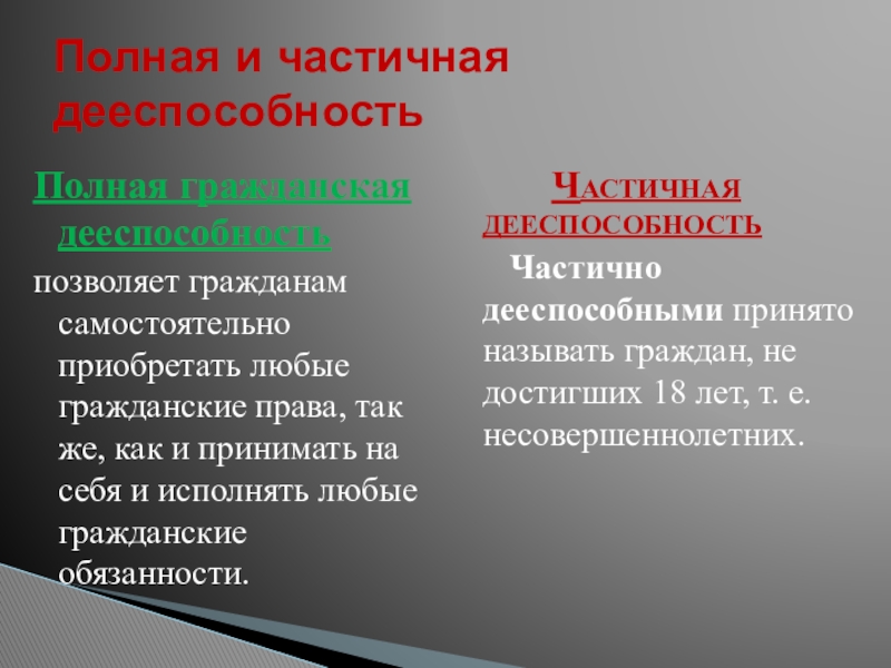 Гражданская дееспособность презентация