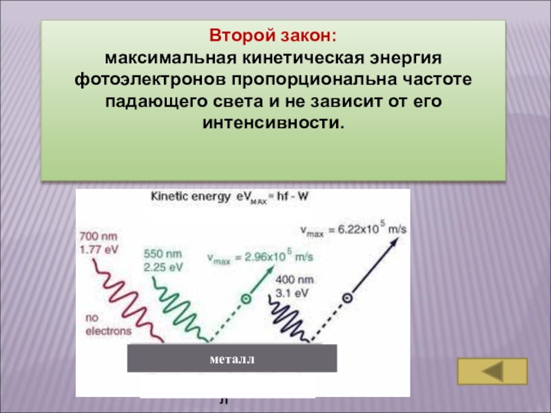 8 кинетическая энергия фотоэлектронов