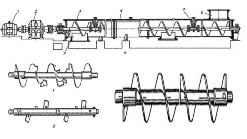 Шнековый питатель схема