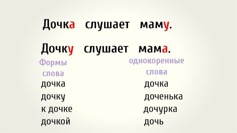 Дочка слушать