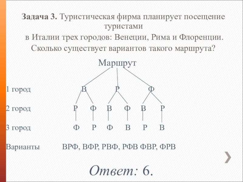 Задача три города. Туристическая фирма планирует посещение. Задачи на перебор возможных вариантов легкие. Задача на перебор вариантов пути. Город задач.