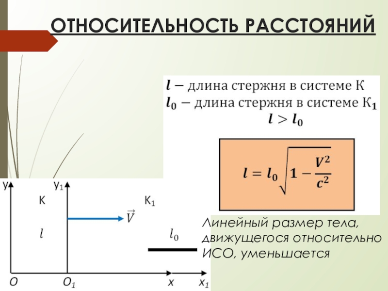 Тело движется в инерциальной системе отсчета