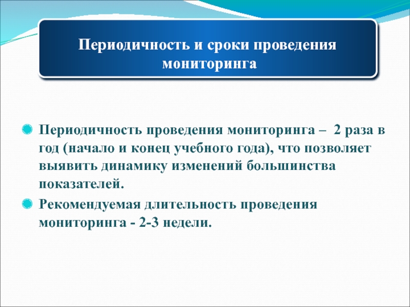 Периодичность проведения контроля