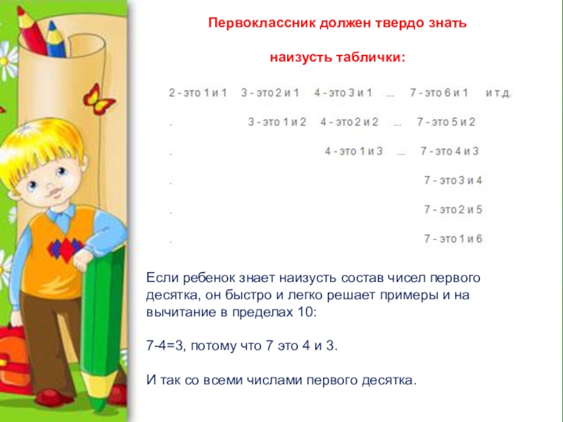 Что должен знать класс. Что должен уметь ребёнок в 1 классе в конце 2 четверти. Что должен знать ребёнок к 1 классу по математике. Что должен уметь ребенок по математике к 1 классу. Что должен знать ребенок к концу 1 класса.