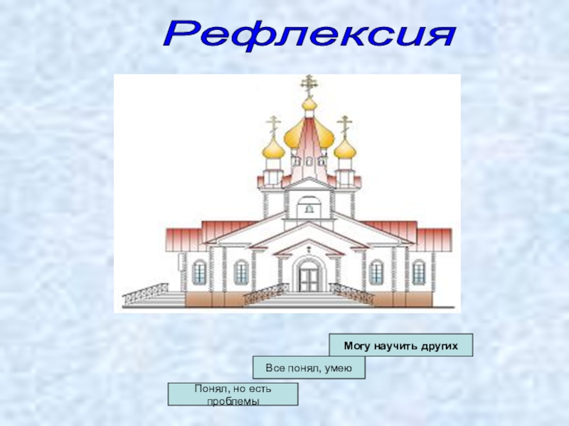 Урок изо 3 класс архитектура. Архитектура храма по изо. Урок изо на тему храмы древней Руси.. Проект по изо на тему древнерусский храм. Проект храм по изо 8 класс.