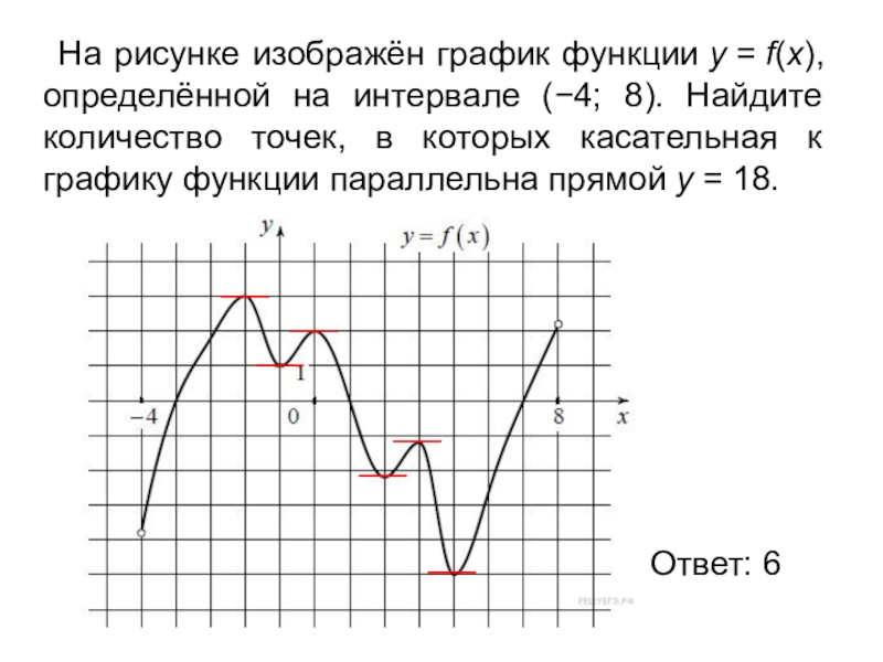 8 на рисунке изображен график функции найдите. На графике изображён график функции. На рисунке изображен график функции y f x определенной на интервале. На рисунке изображен график функции y f x. На рисунке изобрахён график ф.