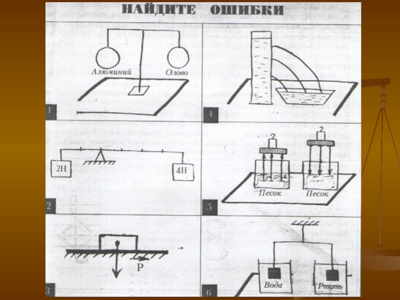 Физика в картинках обучающие рисунки по физике