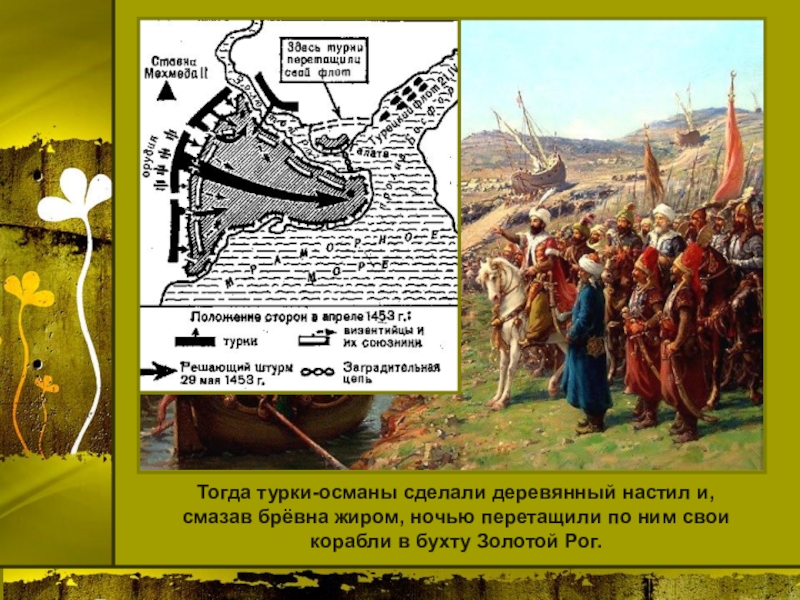 История 6 класс завоевание турками османами балканского. Завоевания турок Османов. Итоги завоеваний турок-Османов.. Турки-Османы это история 6 класс. Последствия османского завоевания.