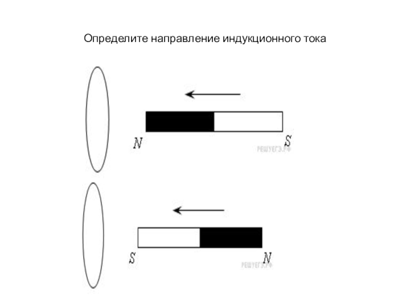 Определите по рисунку направление индукционного тока