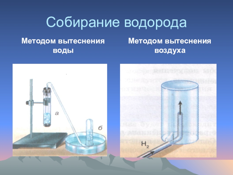 Водород можно получить с помощью прибора изображенного на рисунке каким методом вытеснения воды