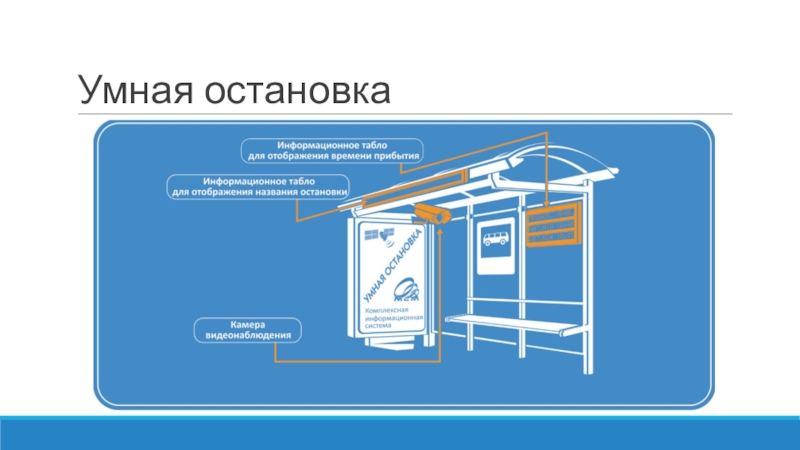 Описание проекта остановки