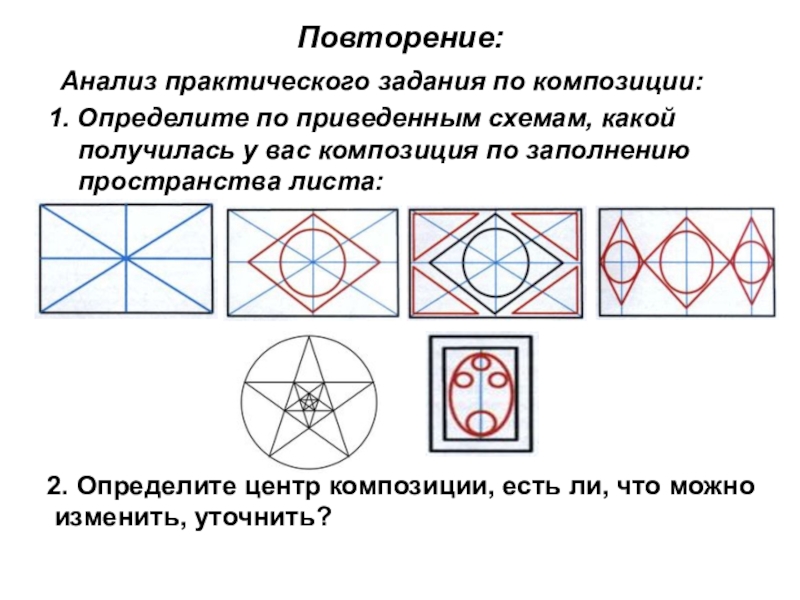 Схема повторения опытов