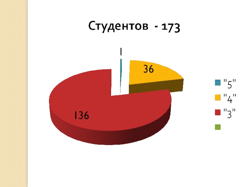 Реферат: Комбинированный урок по природоведению