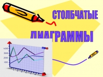 Презентация по математике на тему Диаграммы (7 класс)