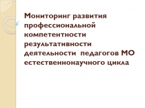 Выступление на педсовете по теме Мониторинг профессиональной компетентности результативности деятельности педагогов МО естественнонаучного цикла