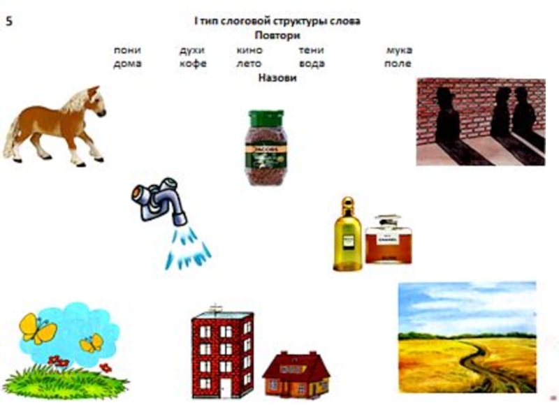 Слоговая структура слова презентация