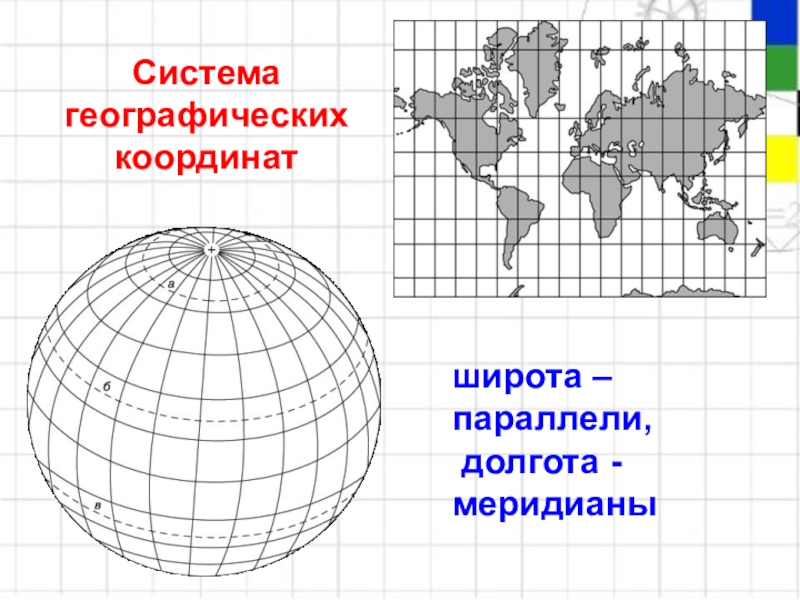 Географические координаты 5 класс ответы на вопросы. Карта с меридианами и параллелями. Географическая система координат. Система координат в географии. Метод координат в географии.