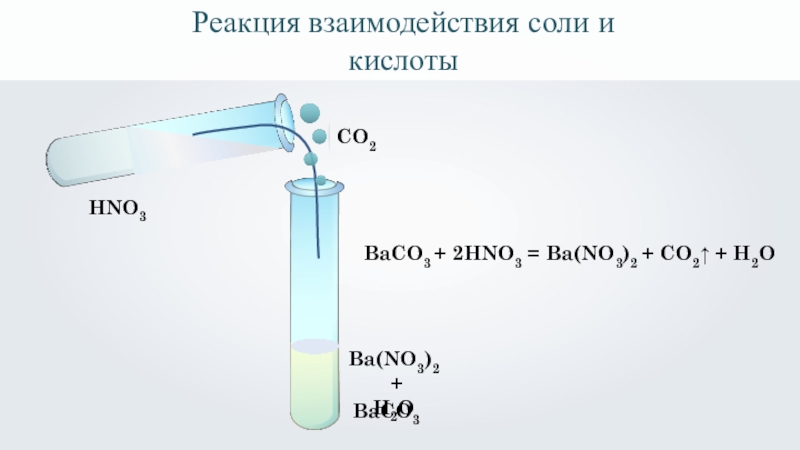 Соляная кислота взаимодействует с ba oh 2. Baco3+hno3. Реакции средних солей. Hno2 соль. Hno3 с солями.