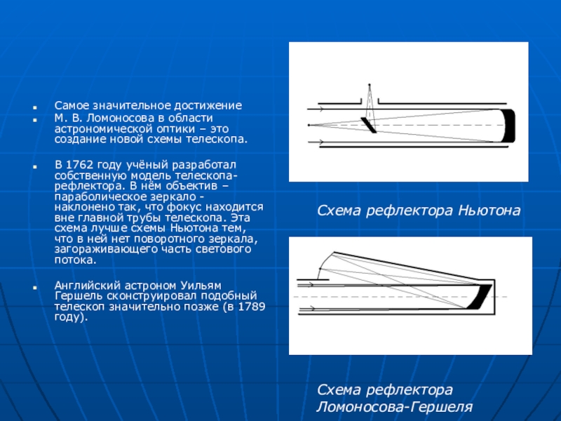 Телескоп гершеля схема