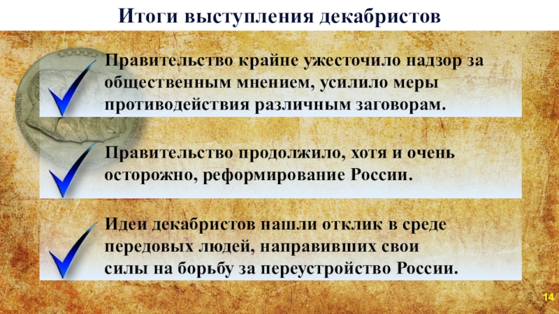 Последствия выступления