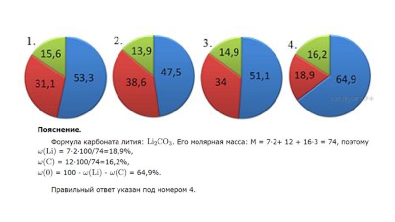 Состав карбонат лития. Распределение массовых долей. Состав карбоната лития в процентах.