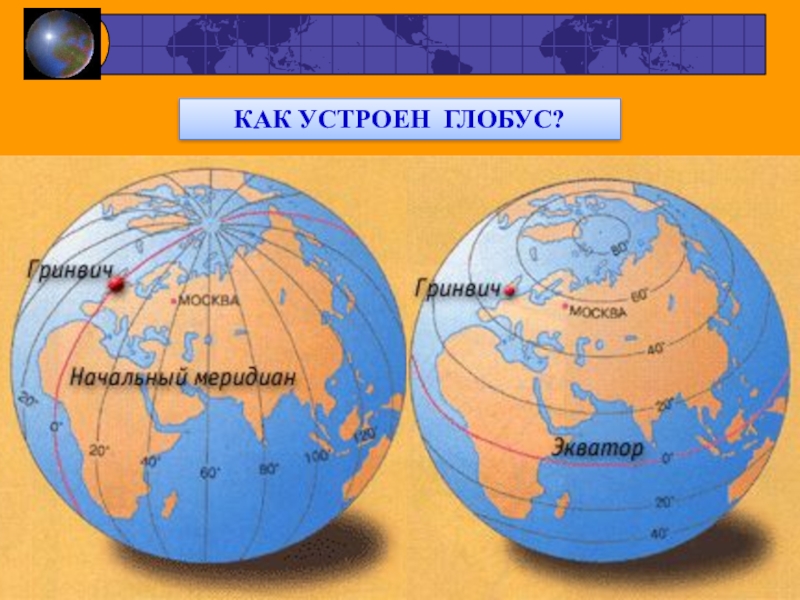 Глобус размеры. Как устроен Глобус. Окружающий мир Глобус модель земли. Глобус презентация 2 класс. Карта Глобус для презентации.