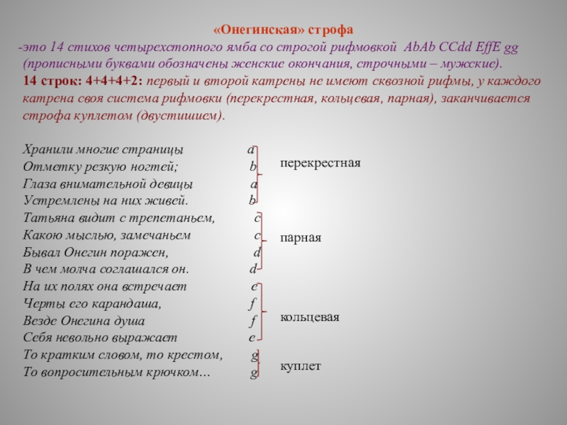 Какая схема соответствует онегинской строфе