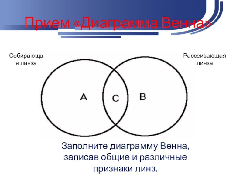 Заполни диаграмму венна сравнив робота с человеком