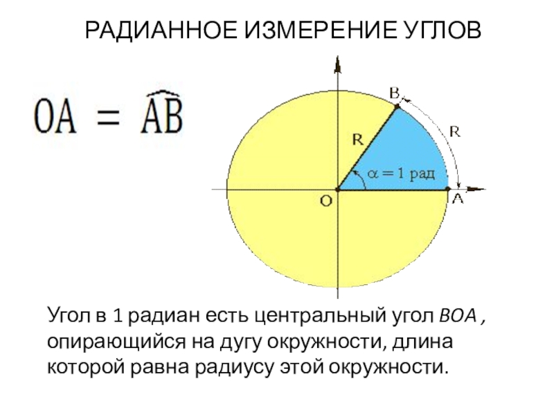 Длина радиана. Радианное измерение углов. Радианное измерение дуг. Радианная мера угла круг. Радианная окружность.