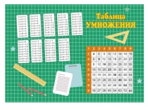 Презентация к уроку по таблице умножения 2 класс