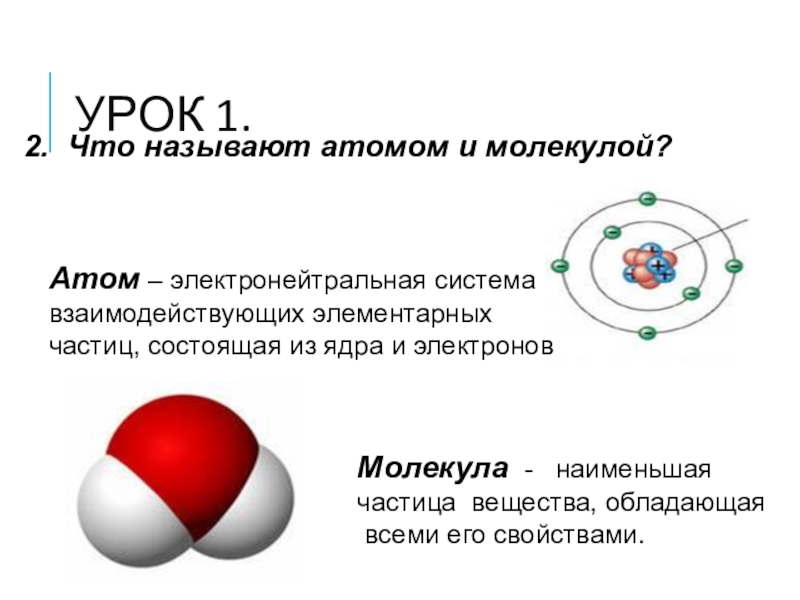 Атом сложная частица презентация