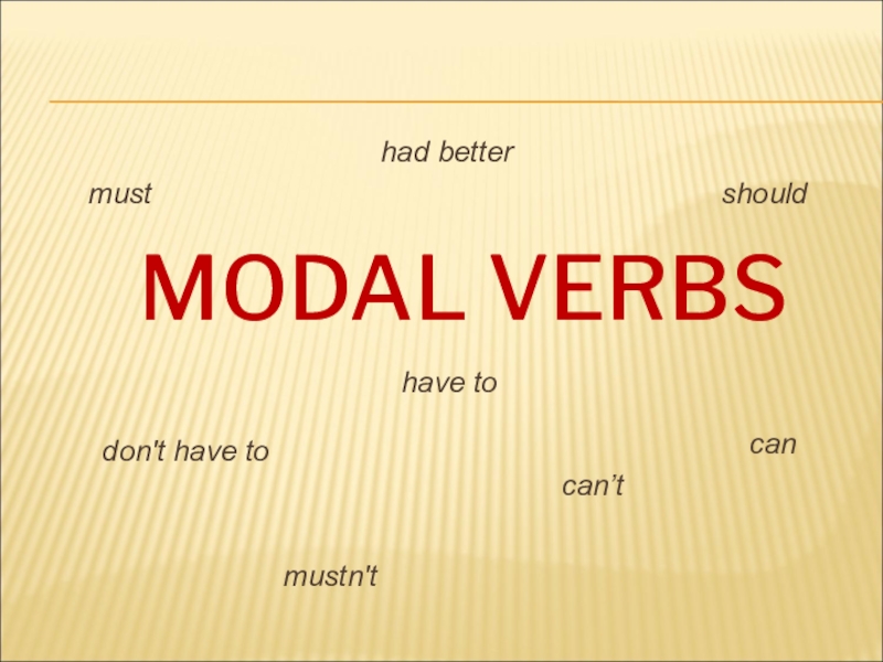 Modal verbs must have to. Had better modal verb. Глагол must. Слова по теме Earth Alert 10 класс. Had better should.