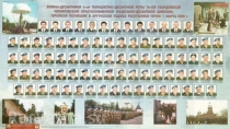 Презентация посвященная памяти 6-й роты 2-го батальона 104-го гвардейского парашютно-десантного полка 76-й гвардейской воздушно-десантной дивизии.