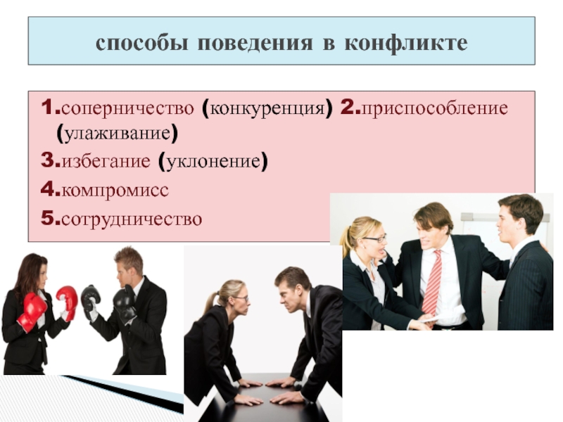 Способы поведения в конфликте. Способы поведения. Способы поведения в конфликтной ситуации. Способы поведения в социальном конфликте. Эффективное поведение в конфликте.