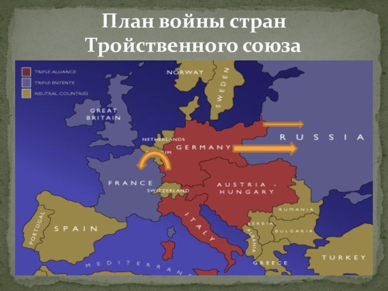 Планы тройственного союза в первой мировой войне