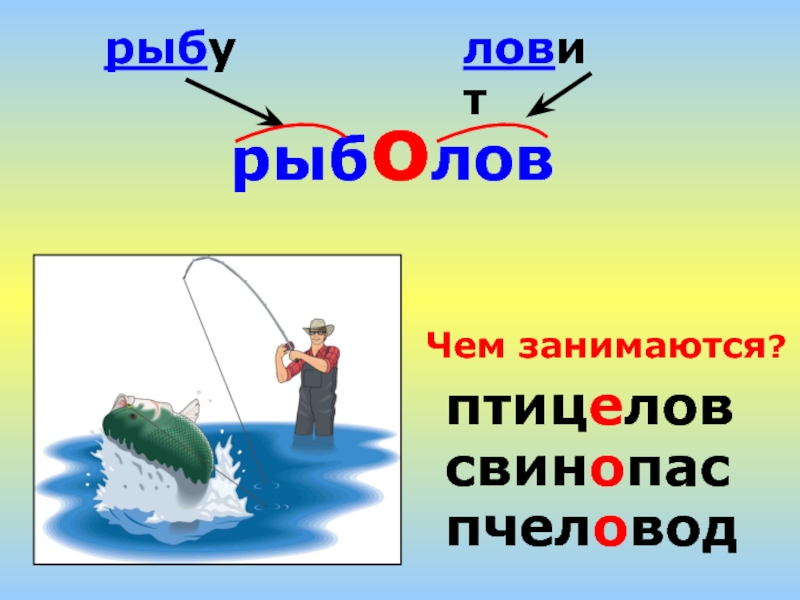 снегоуборщик разбор слова. разбор слова землепашец. слово самолет. правописание соединительных гласных в сложных словах правило. землемер сложное слово.