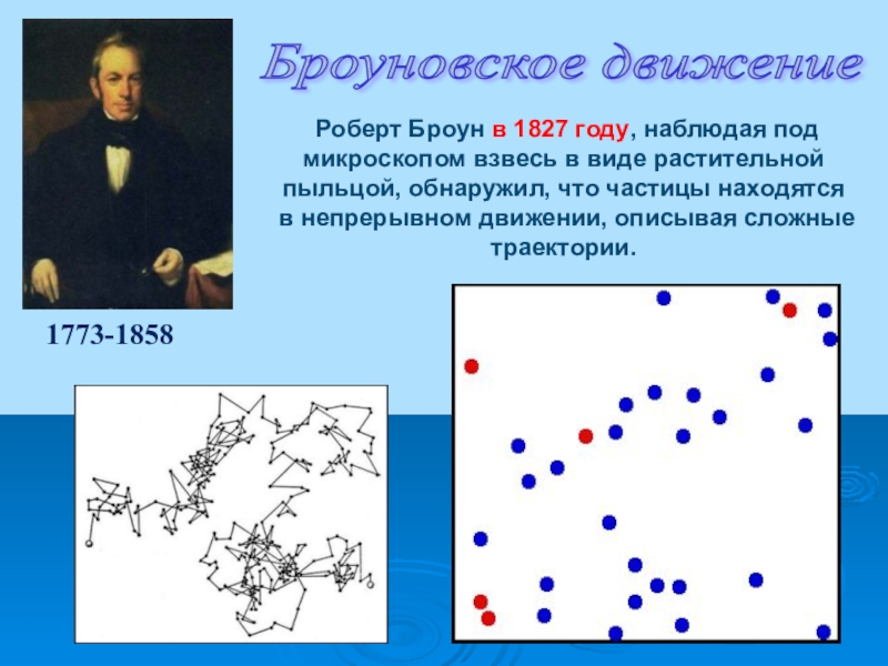 Броуновское движение  1773-1858 Роберт Броун в 1827 году, наблюдая под микроскопом взвесь в виде растительной пыльцой,