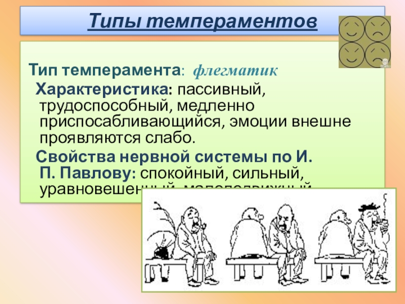 Психологические особенности личности презентация 8 класс биология