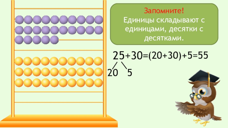 Прибавляем десятки планета знаний 1 класс презентация