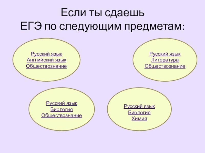 Русский обществознание. Биология и Обществознание. Русский язык и биология. Язык это в обществознании. Биология и Обществознание куда.